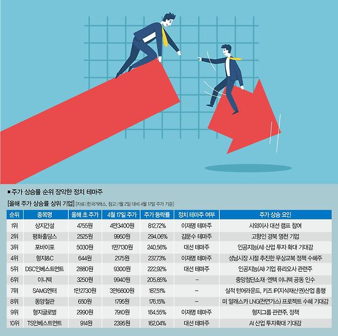 [일러스트｜게티이미지뱅크] 