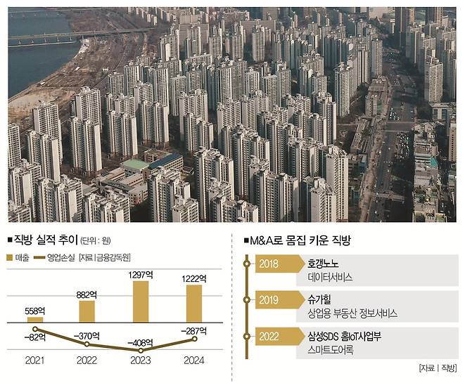 [사진 | 뉴시스]
