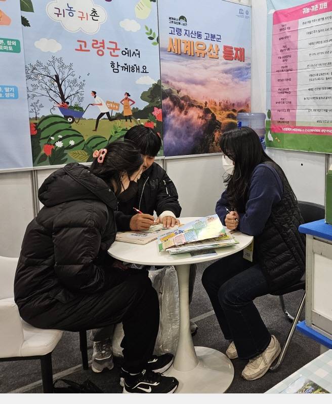 고령군 귀농·귀촌 업무 협의 [고령군 제공]