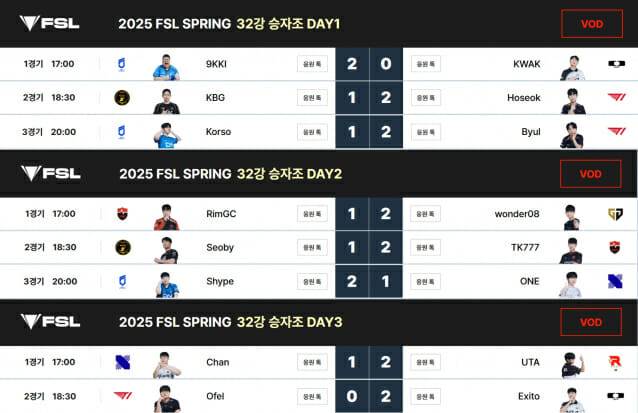 FSL 32강 승자조 대결 결과