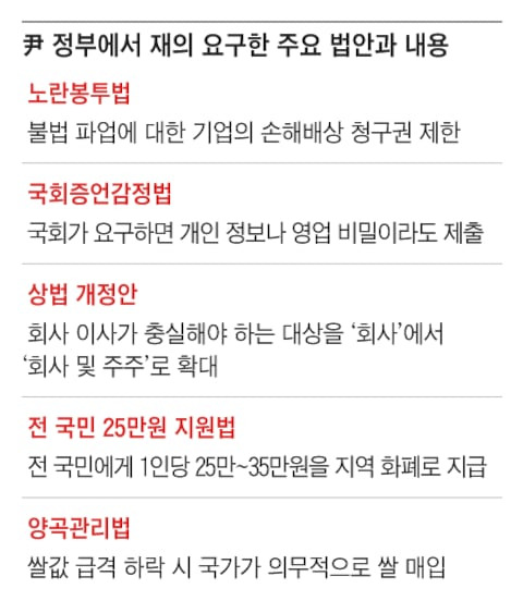 그래픽=이철원