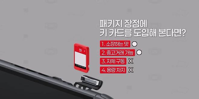 닌텐도 스위치 2의 키 카드, 미래로 가는 닌텐도의 열쇠가 될까.mp4_20250418_094956.295.jpg 닌텐도가 스위치2에 키카드를 도입한 이유