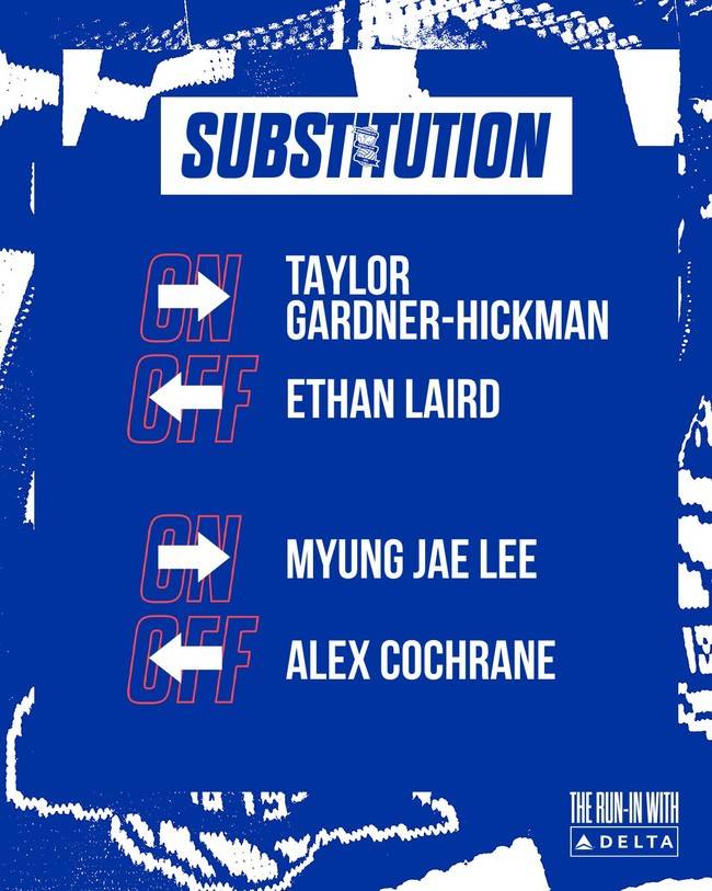 사진=버밍엄 시티&nbsp;