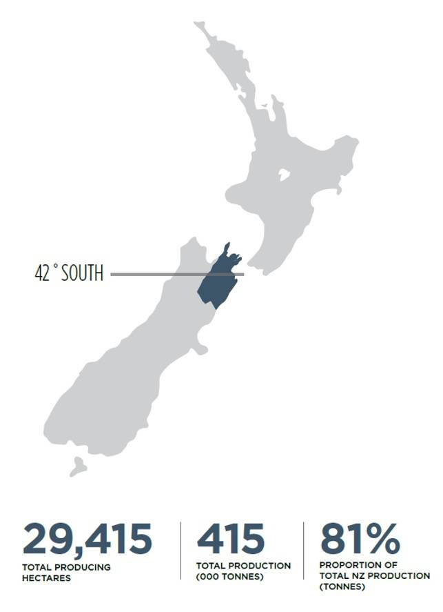 말보로 와인 산업 현황.&nbsp; 뉴질랜드와인협회
