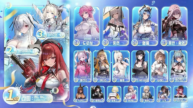 인기 투표 결과 '라피: 레드후드'가 1위에 이름을 올렸다(출처=특별 방송 캡처).