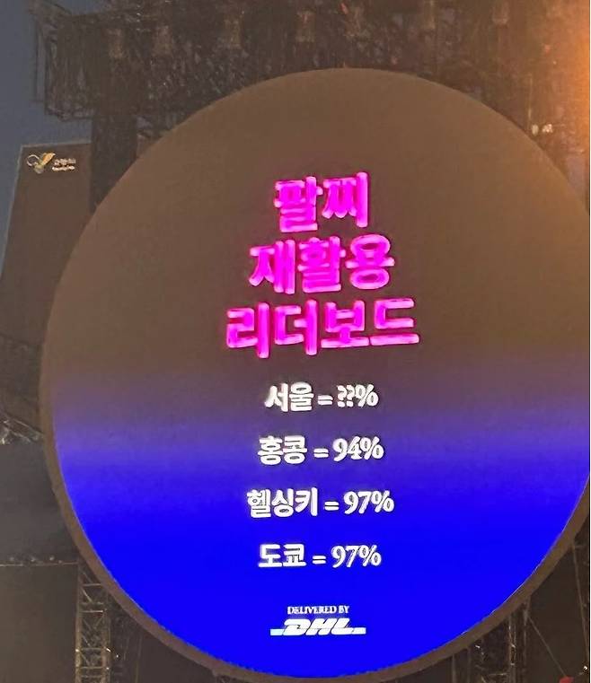 [온라인 커뮤니티]