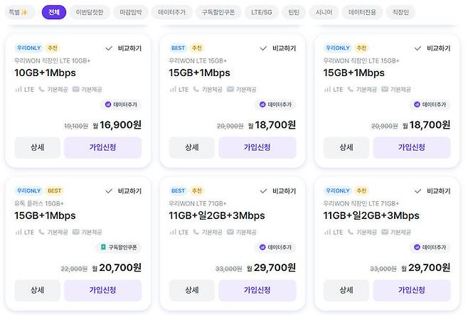 [서울=뉴시스] 우리은행이 알뜰폰 서비스 '우리원모바일'을 시작했다. 요금은 총 34종으로 일반 요금제를 비롯해 청년, 시니어, 태블릿 등으로 구분해 내놨다. (사진=우리은행 홈페이지) *재판매 및 DB 금지