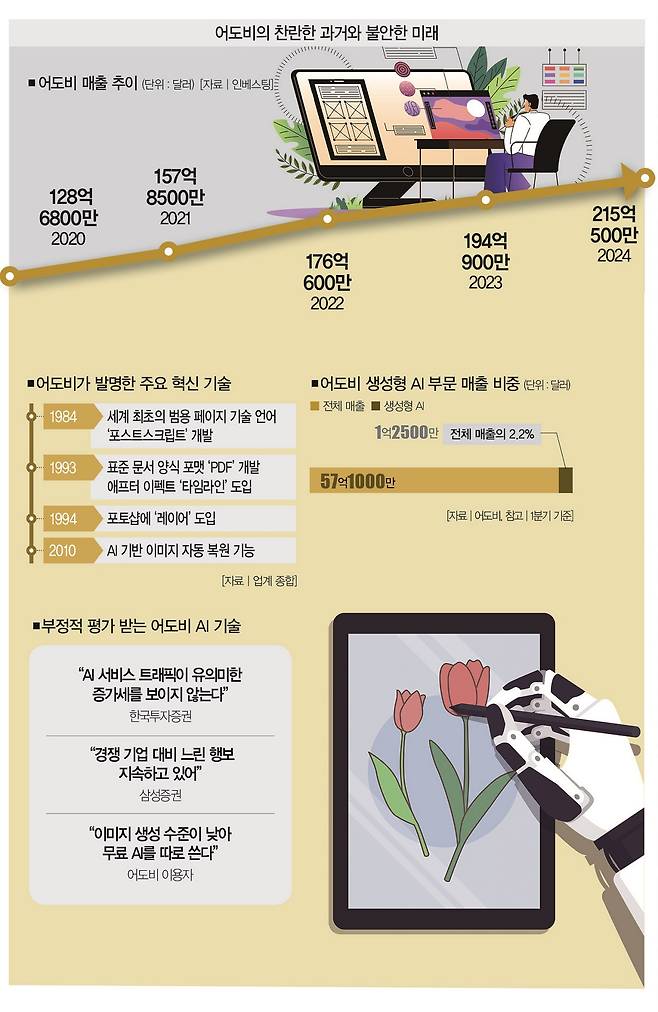 [일러스트 | 게티이미지뱅크]