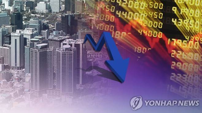 경기지표 하강에…4분기 기업 실적 전망도 낮아져(CG) [연합뉴스TV 제공]