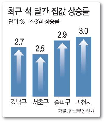 [이데일리 문승용 기자]