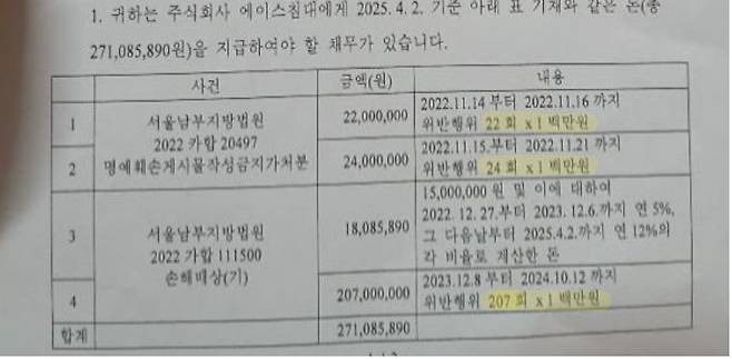 12.jpg 포텐 에이스침대 내부고발자 팩트체크한다.