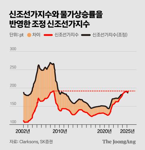 김주원 기자