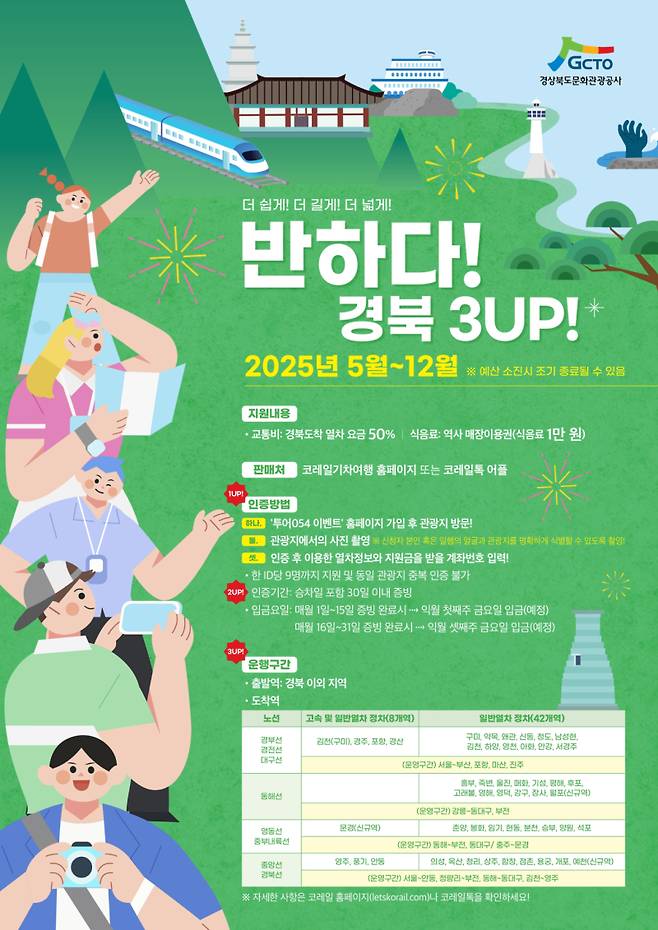 ‘반하다! 경북 3UP!’ 홍보 포스터. 경북문화관광공사 제공