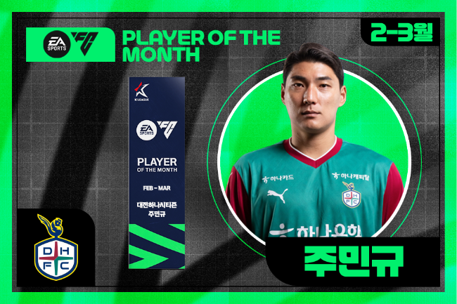 사진=프로축구연맹