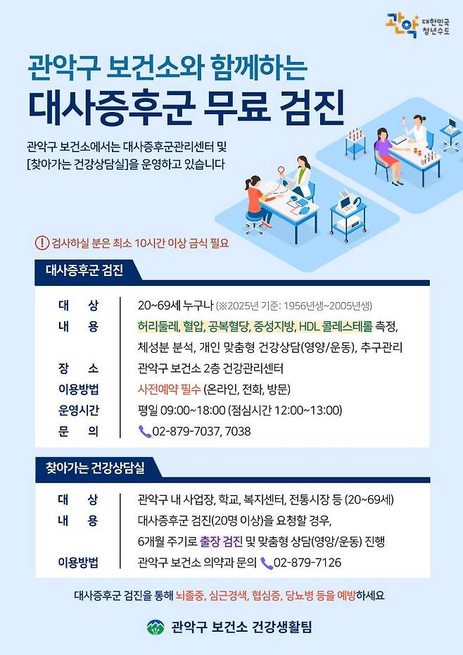 관악구보건소 대사증후군 검진 [관악구 제공. 재판매 및 DB 금지]