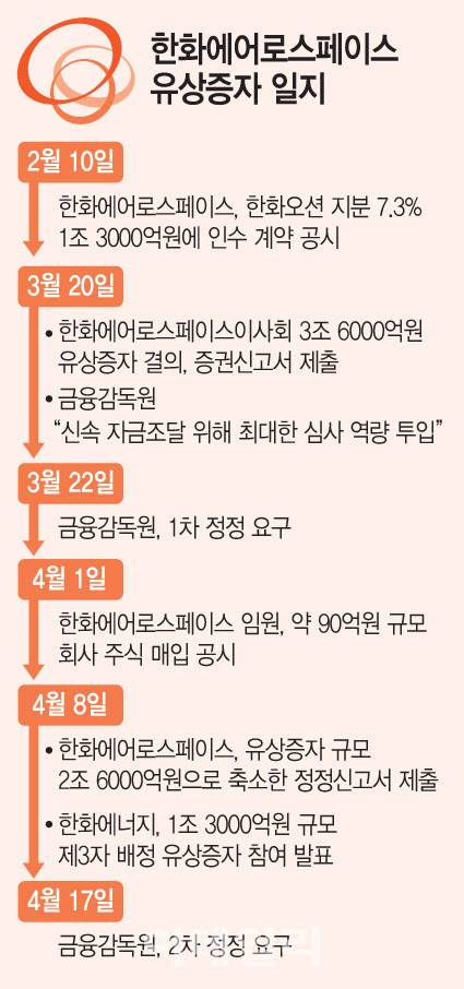 [이데일리 문승용 기자]