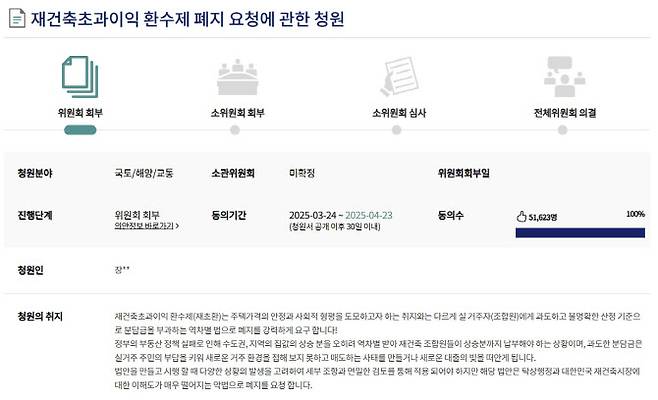 (사진=국회전자청원 갈무리)
