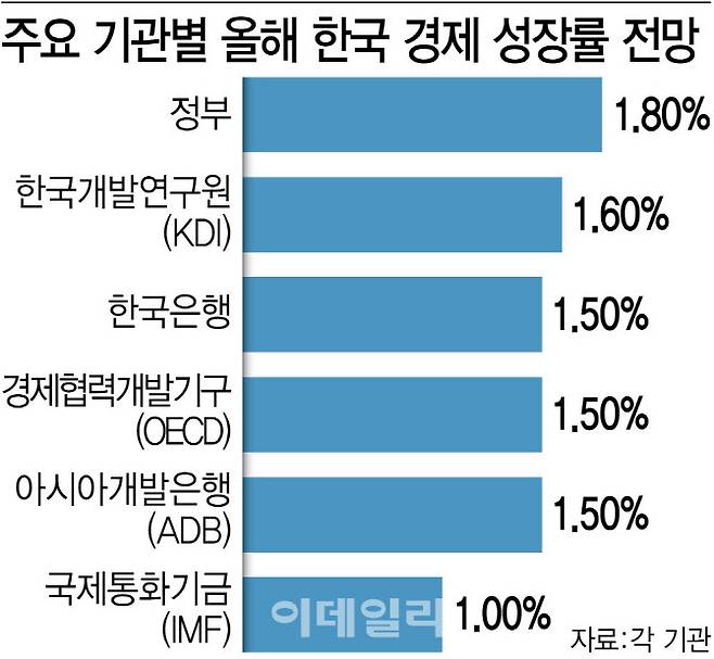 [이데일리 김정훈 기자]
