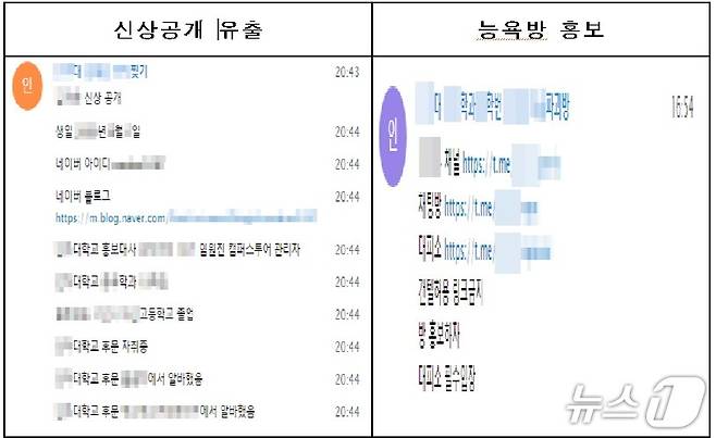 딥페이크 방 운영 모습.(인천경찰청 제공. 재배포 및 무단DB금지)2025.4.22/뉴스1