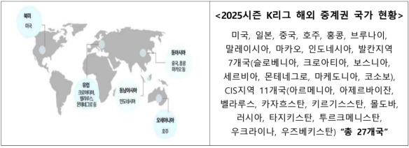 ◇사진제공=한국프로축구연맹