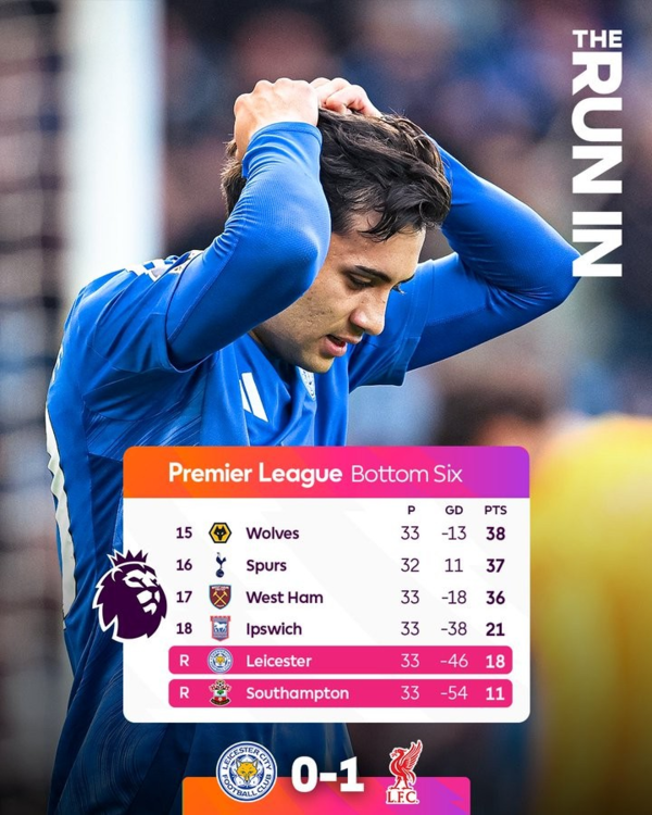 사진=프리미어리그