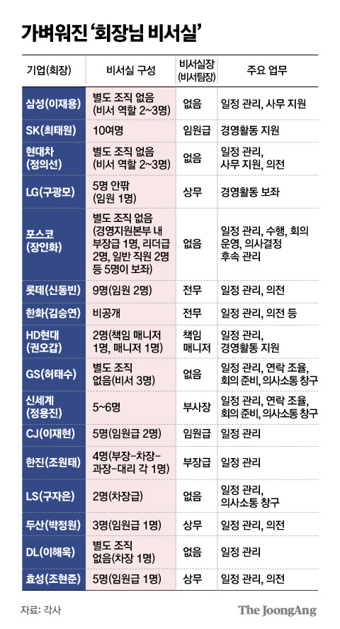 김주원 기자
