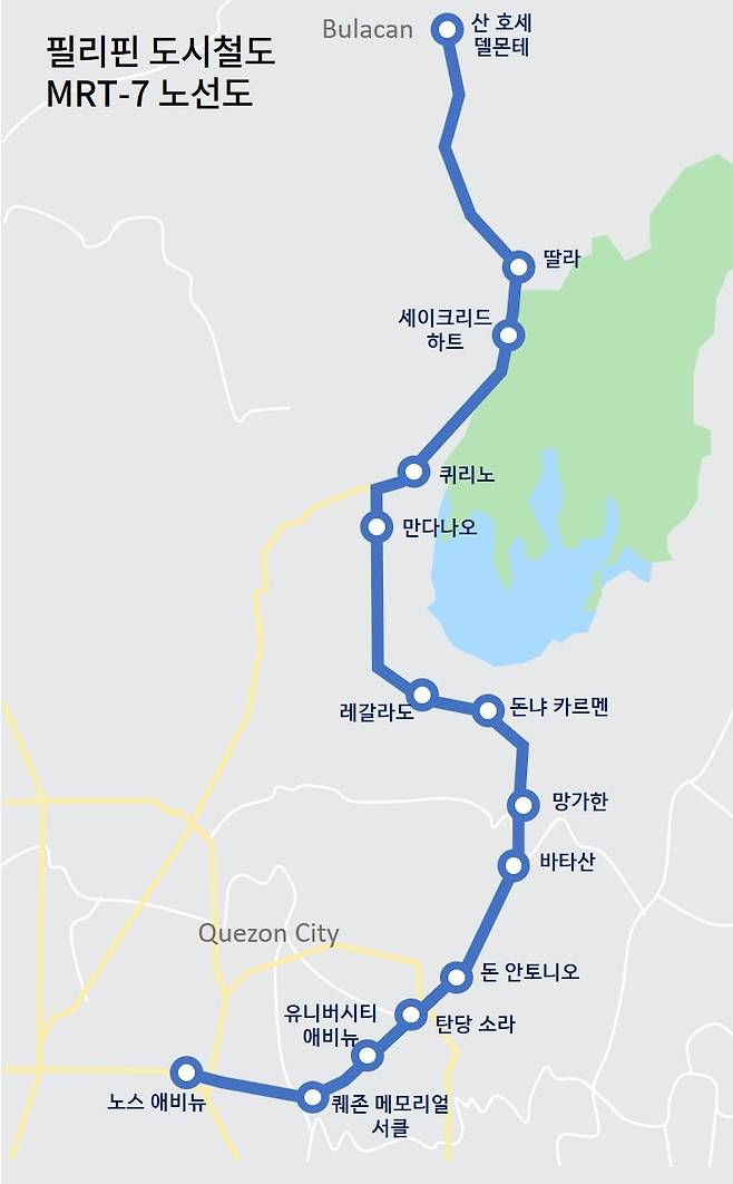 MRT-7 노선도. 자료 코레일