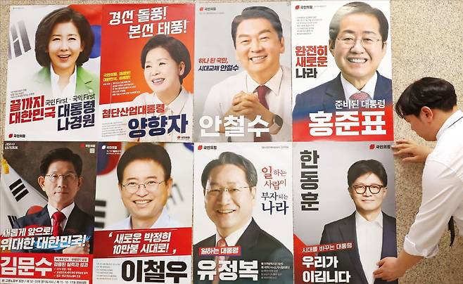 < 22일 ‘4강 티켓’ 쥘 주인공은 > 국민의힘 대통령선거 후보자 선출을 위한 1차 예비경선 여론조사가 시작된 21일 국회 국민의힘 사무총장실 앞 복도에 8명의 경선 후보자 포스터가 붙어 있다.   강은구 기자