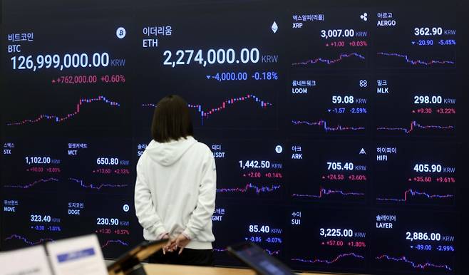 비트코인 가격이 최근 상승세다. 사진은 서울 강남구 소재 가상자산거래소 업비트 고객센터 시황판./사진=김선웅