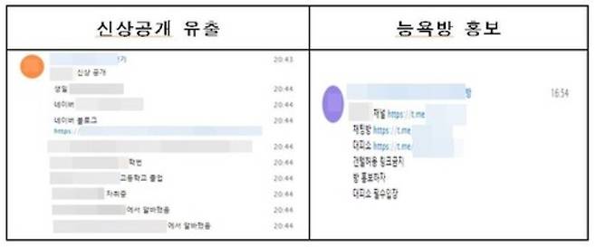 지인 능욕방서 유포된 피해자 신상. 연합뉴스