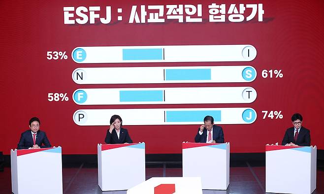 이철우 제21대 대통령 선거 국민의힘 경선 후보가 20일 서울 강서구 ASSA아트홀에서 열린 '제21대 대통령 선거 국민의힘 1차 경선 B조 토론회'에서 MBTI 자기소개를 하고 있다. 뉴시스