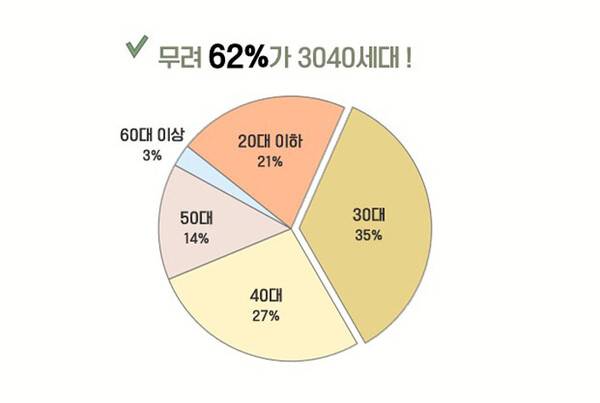 제주관광공사 제공.