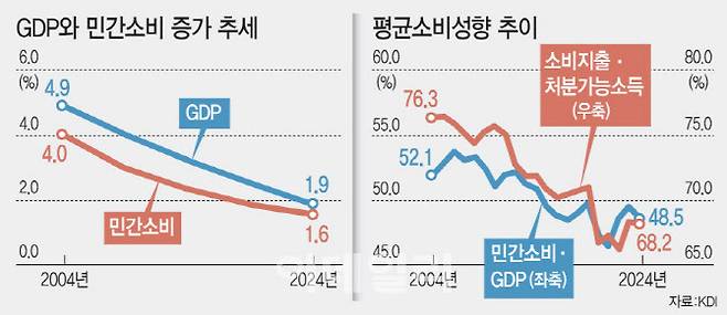 [이데일리 문승용 기자]
