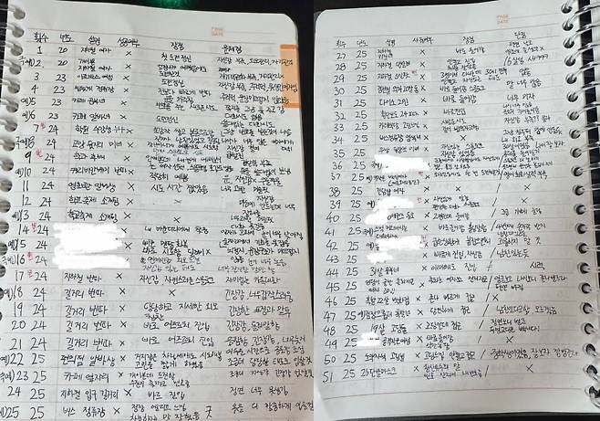 (온라인 커뮤니티 갈무리)