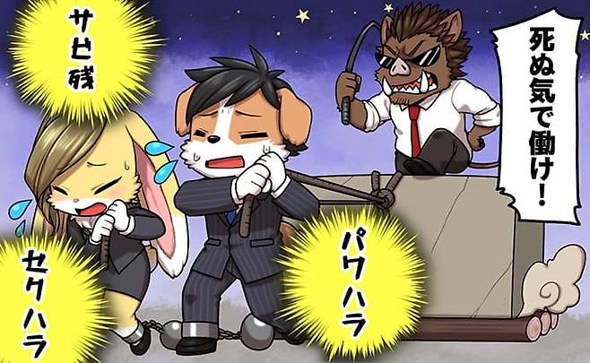 일본 블랙기업을 나타내는 삽화. 맨 오른쪽 말풍선에 "죽을 각오로 일해라!"라고 적혀 있다./tenshoku-web.jp