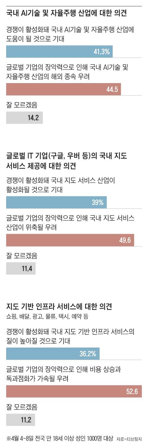 그래픽=조선디자인랩 권혜인