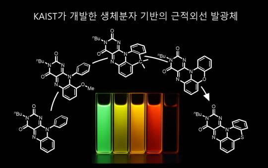 KAIST는 근적외선 파장에서 발광이 가능한 5개의 고리 구조를 가진 '오환형 플라빈 분자'를 개발했다. 사진은 삼환형에서 오환형 플라빈 분자로 바뀌는 과정의 모식도. KAIST 제공