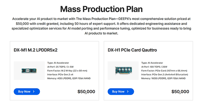 딥엑스 AI 기술 지원 서비스 '대량 생산 플랜'