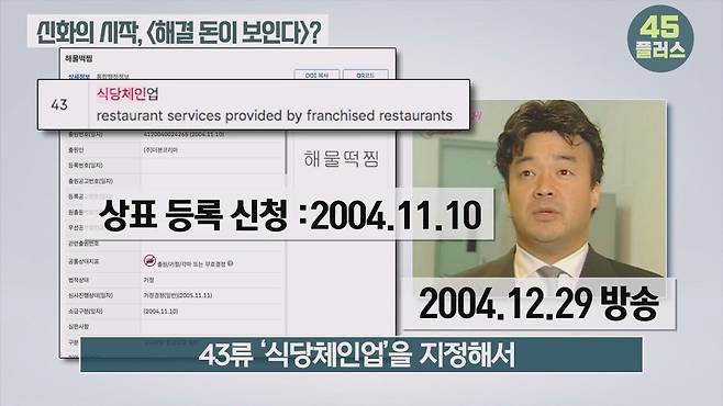 백종원은 회생할 수 있을까 백종원과 미디어가 서로를 이용하는 법! #백종원 #골목식당 #백종원사태 #더본코리아 #예산시장.mp4_20250423_161100.768.jpg 20년전 백종원이 방송을 이용해 자기 브랜드 홍보한 방법