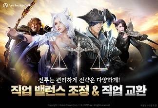 ‘아키에이지 워’