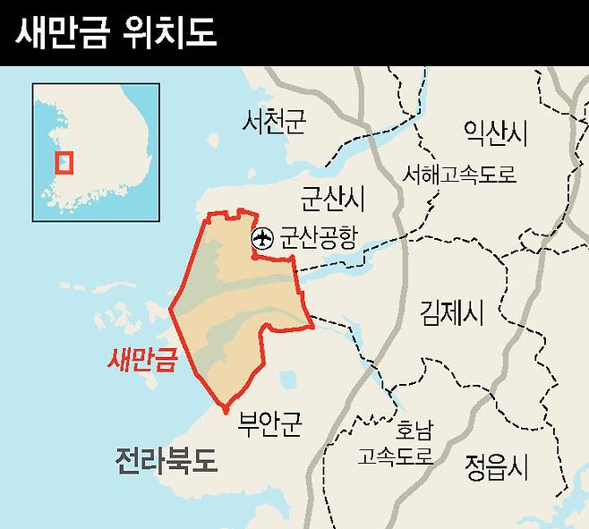 새만금 위치도