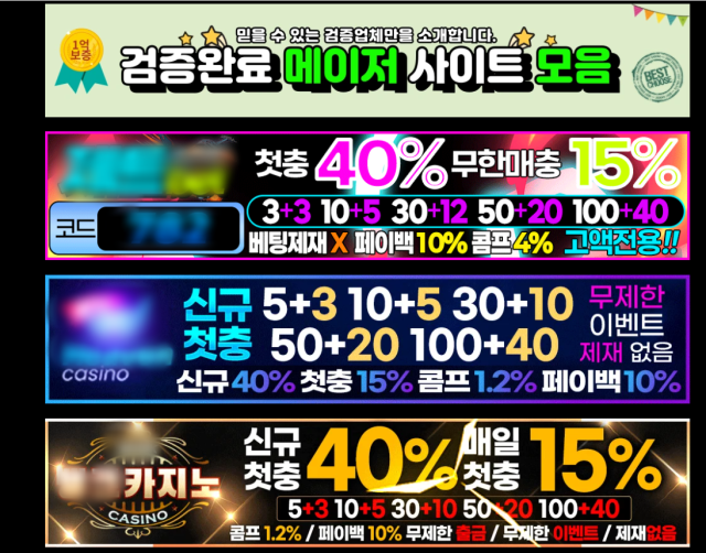 23일 경기도가 만든 지역경제 빅데이터 플랫폼 ‘경기지역경제포털’이 불법도박사이트로 연결, 자체 플랫폼 관리에 손을 놓고 있다는 지적이 나온다. 해당 페이지 갈무리