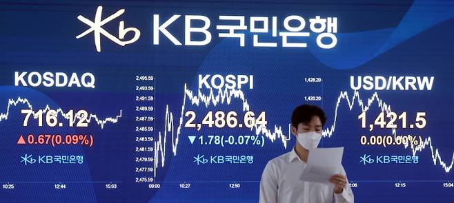 23일 코스피가 기관 매수세로 장 초반 상승세를 보인다. 사진은 전날 서울 여의도 kb국민은행 딜링룸./사진=뉴시스