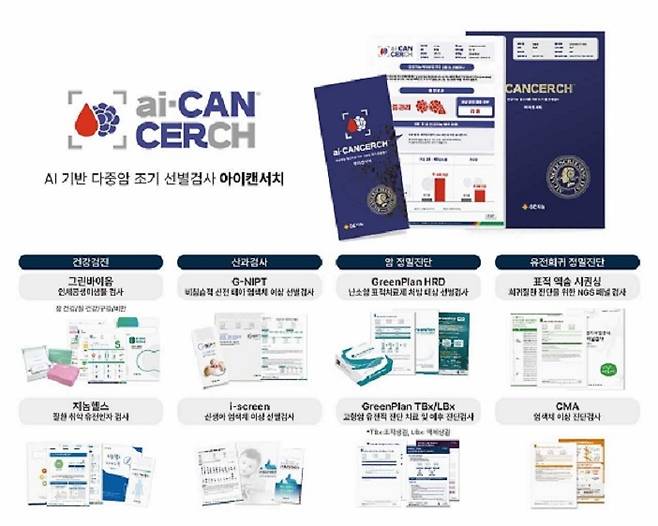 GC지놈의 액체생검 서비스 ‘아이캔서치’. [GC지놈 제공]