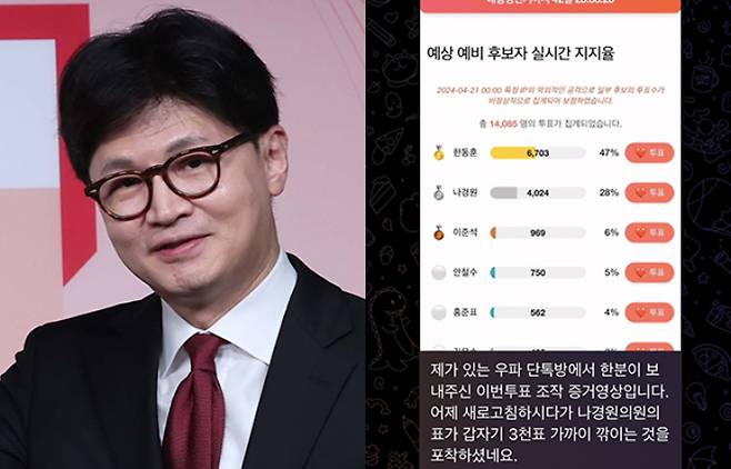 일부 극우단체를 중심으로 한동훈 국민의힘 전 대표의 지지율에 대한 음모론이 퍼지고 있다. 윤창원 기자·SNS 캡처