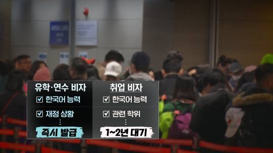 실제 외국인 유학생들은 어학·유학 비자가 취업 비자보다 조건이 적어 쉽게 취득할 수 있다.