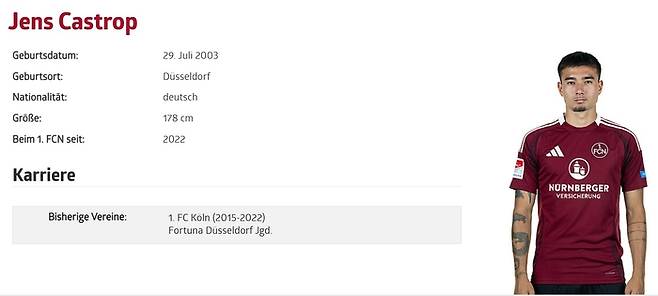 뉘른베르크의 옌스 카스트로프. 사진 | 뉘른베르크 홈페이지
