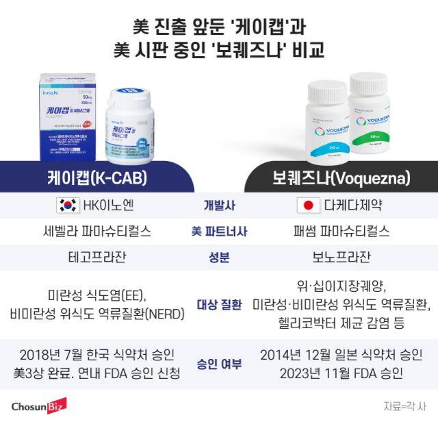 그래픽=정서희