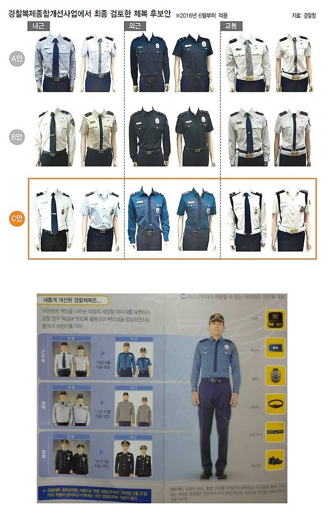 IMG_6980.jpeg 80주년 경찰, 제복 디자인 변경연구 착수