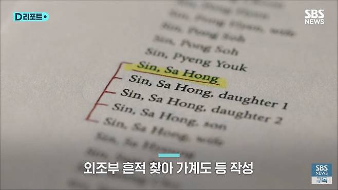 resized_IMG_5071.jpeg 한국에 비자 신청했는데 갑자기 외할아버지가 어떤분인지 알게됨